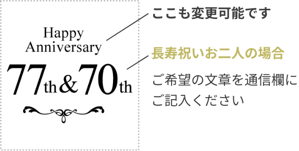 長寿祝いお二人の場合、ご希望の文章を通信欄にご記入ください