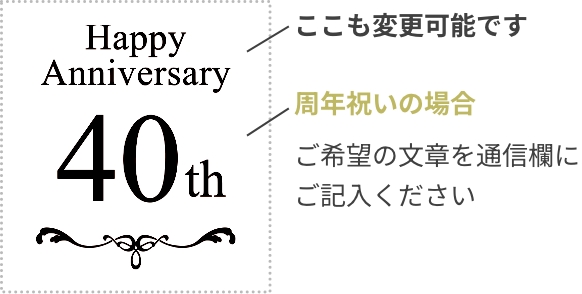 周年祝いの場合、ご希望の文章を通信欄にご記入ください