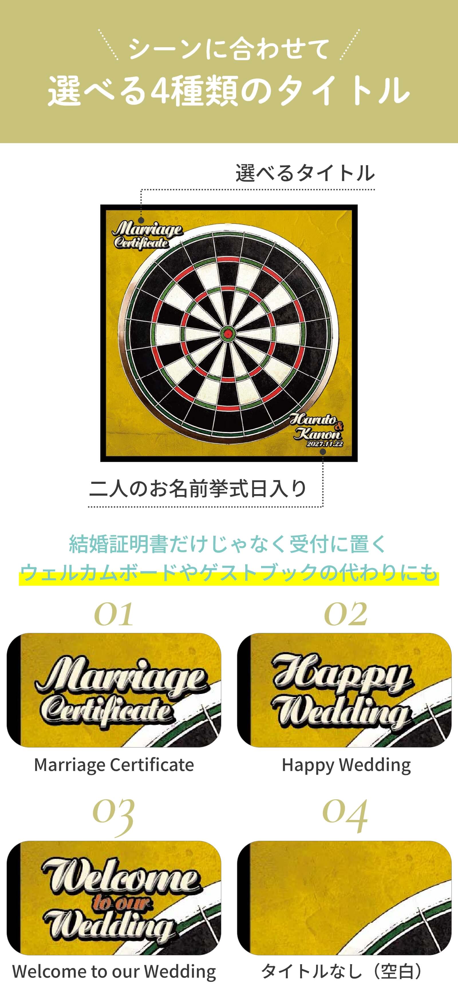 シーンに合わせて選べる4種類のタイトル