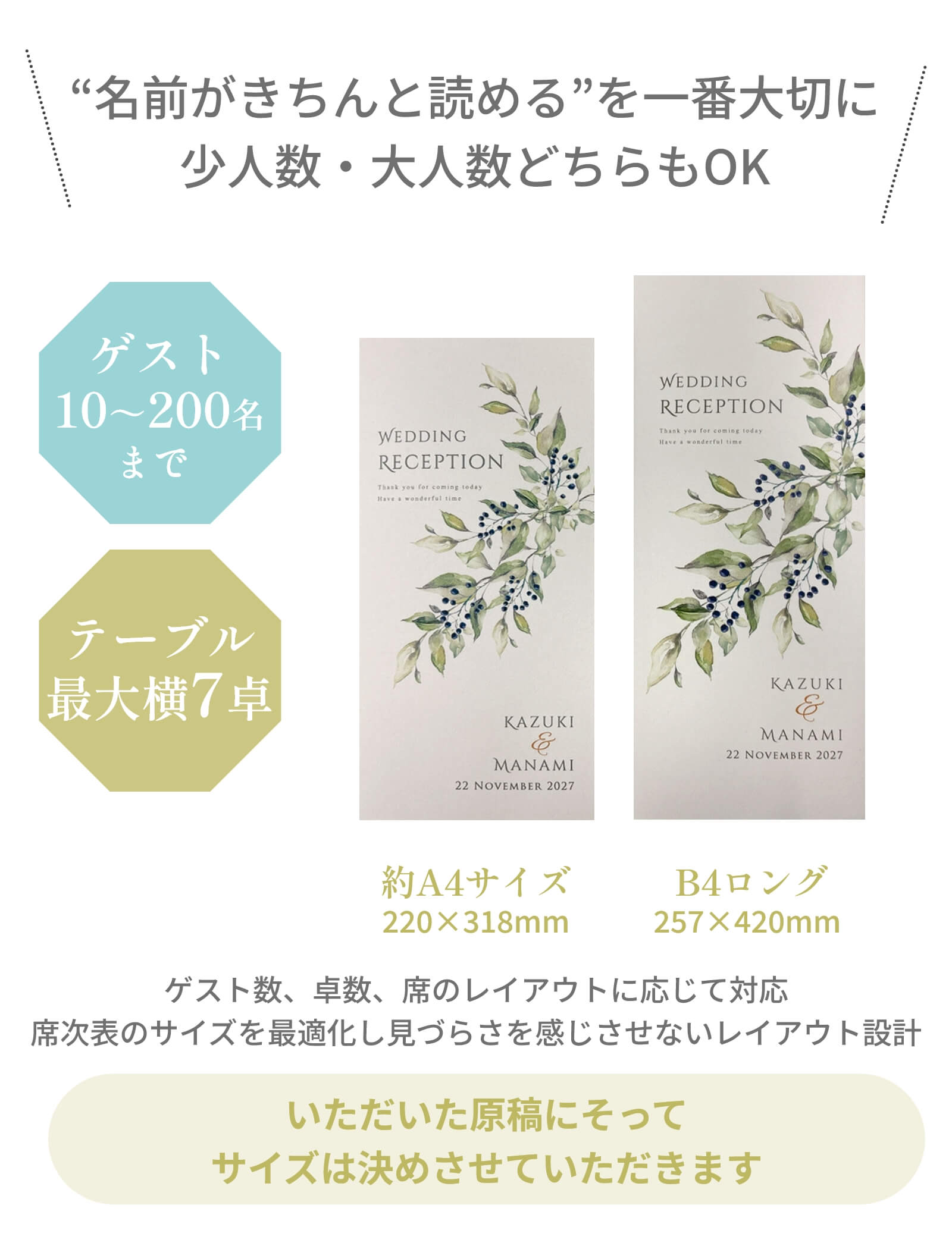 名前がきちんと読めるを一番大切に少人数・大人数どちらもOKの席次表