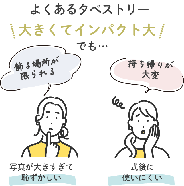 よくあるタペストリー
