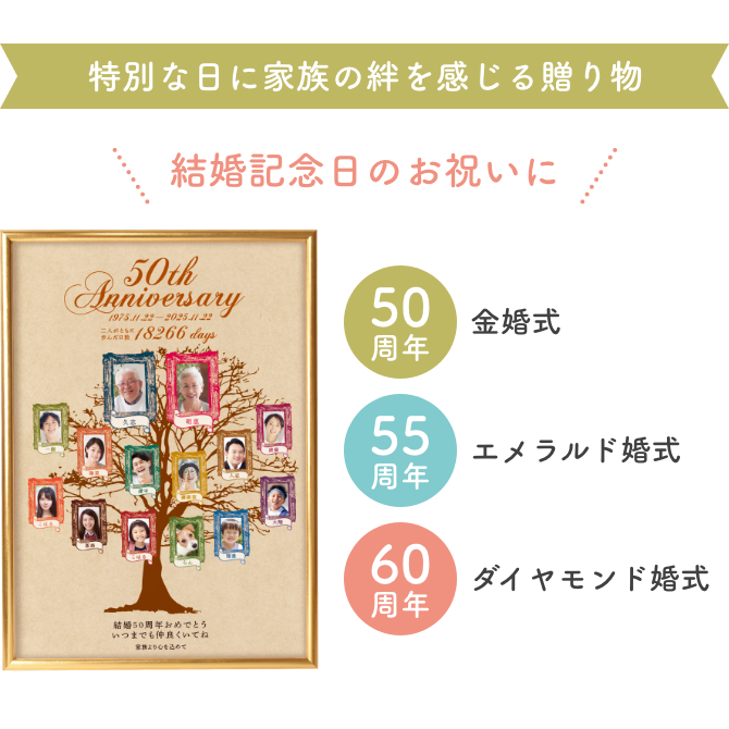 50周年金婚式・55周年エメラルド婚式・60周年ダイヤモンド婚式の結婚記念日のお祝いに。