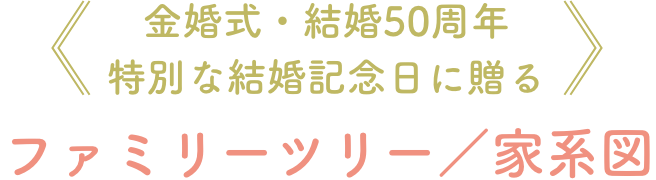 金婚式・結婚50周年特別な結婚記念日に贈るファミリーツリー／家系図