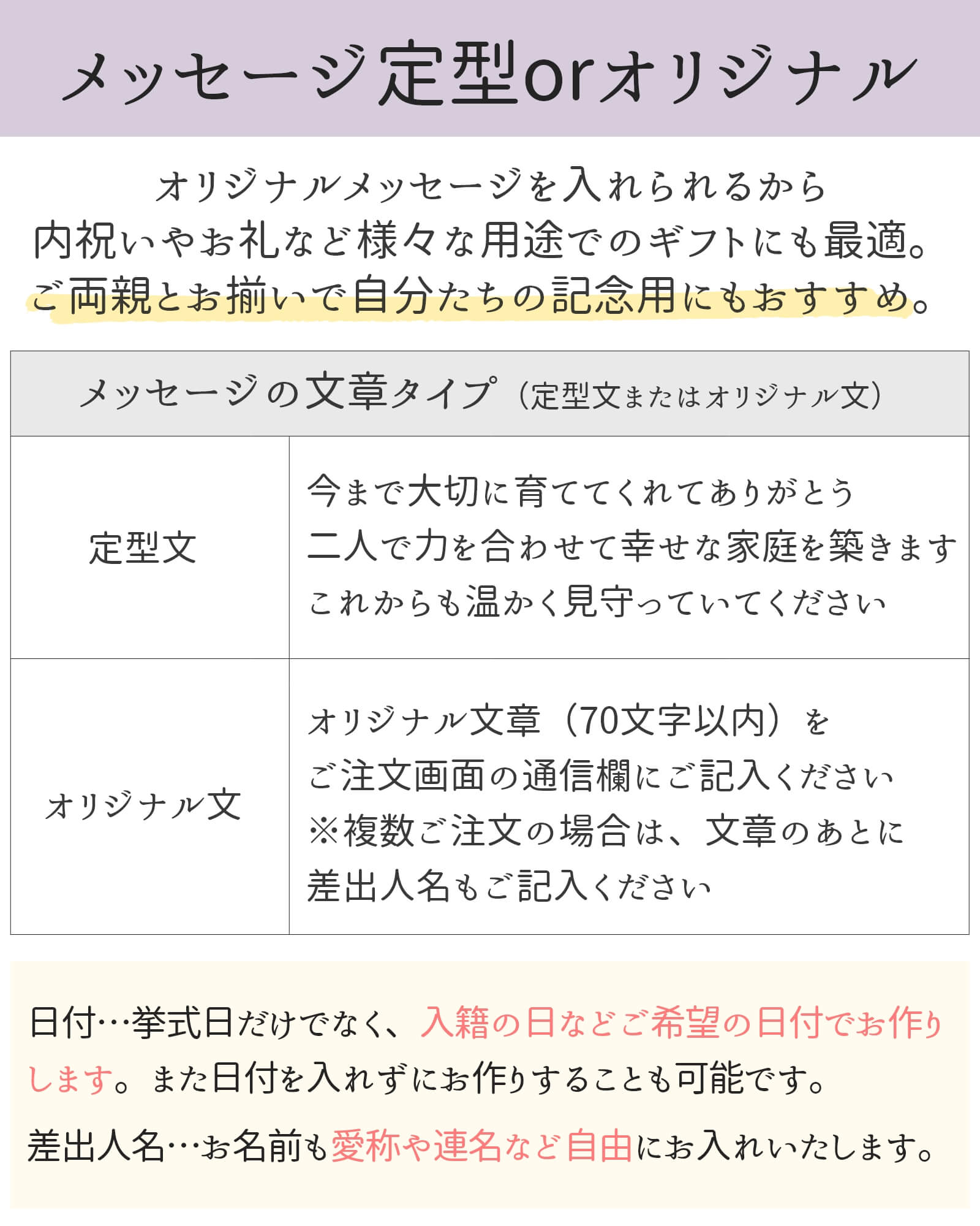 メッセージは定型文orオリジナル文から選べます