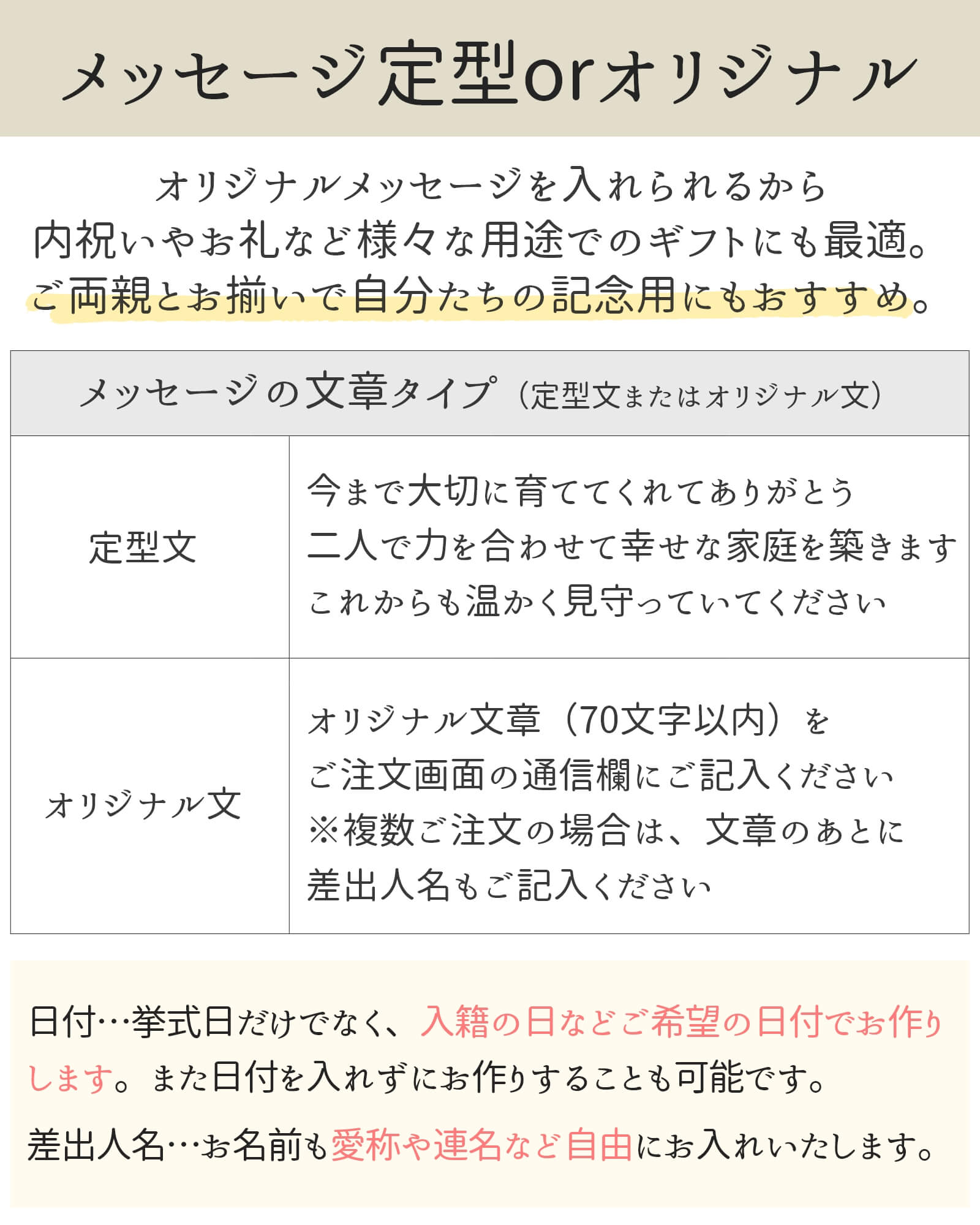 メッセージは定型文orオリジナル文から選べます