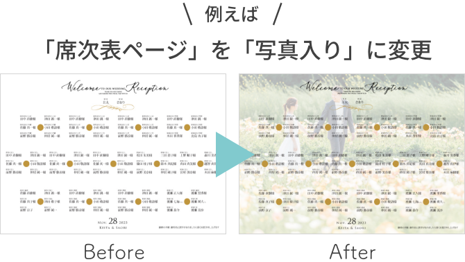 「席次表ページ」を「写真入り」に変更