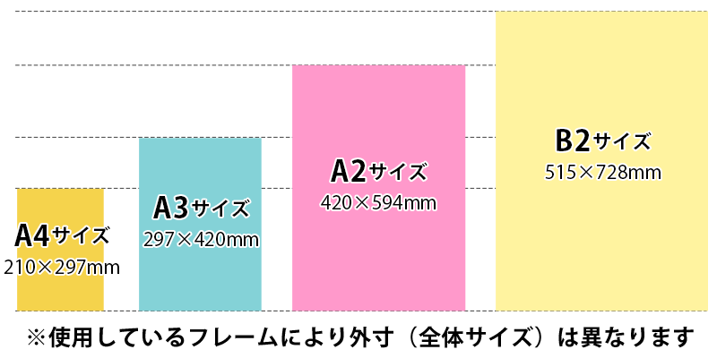ウェルカムボードのサイズ比較図