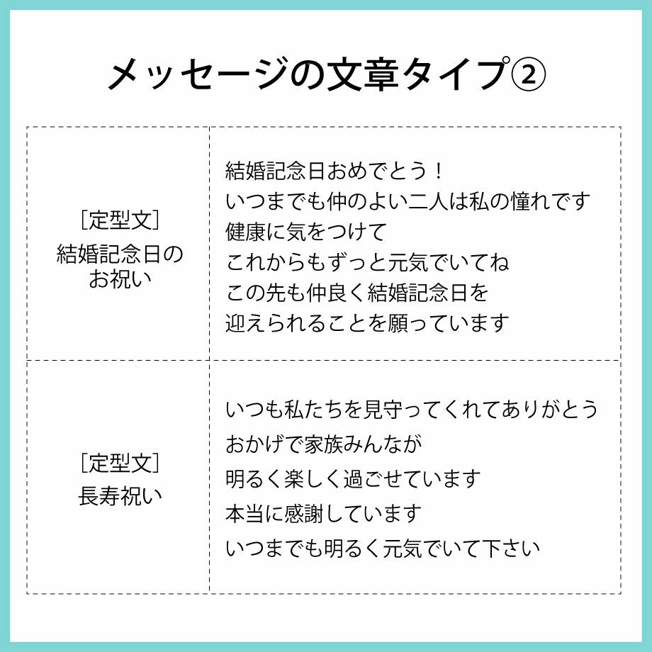 メッセージの文章タイプは結婚記念日のお祝い定型文or長寿祝い定型文