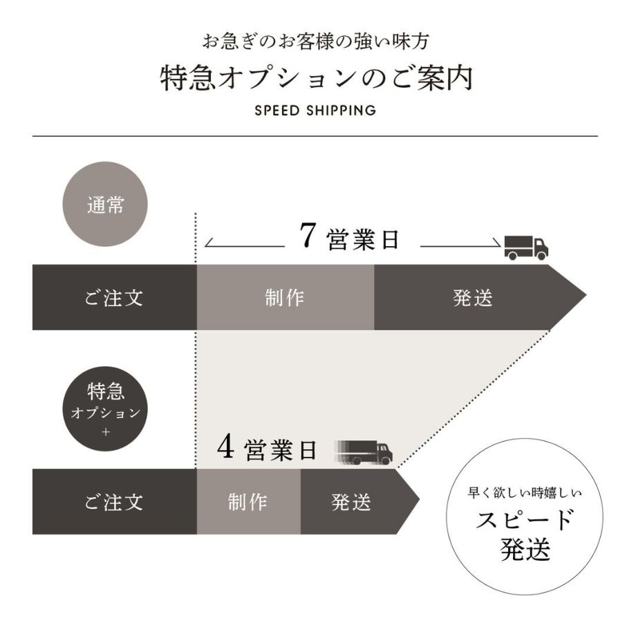 両親贈呈品お急ぎの場合は特急オプションでクイック対応も可能