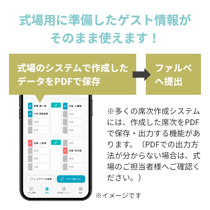印刷付きオーダー席次表、特急対応、ロット割れオプション