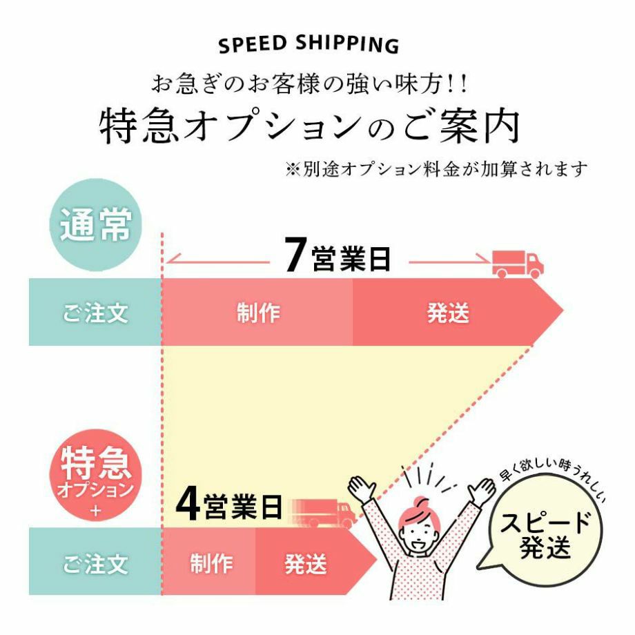 両親贈呈品お急ぎの場合は特急オプションでクイック対応も可能