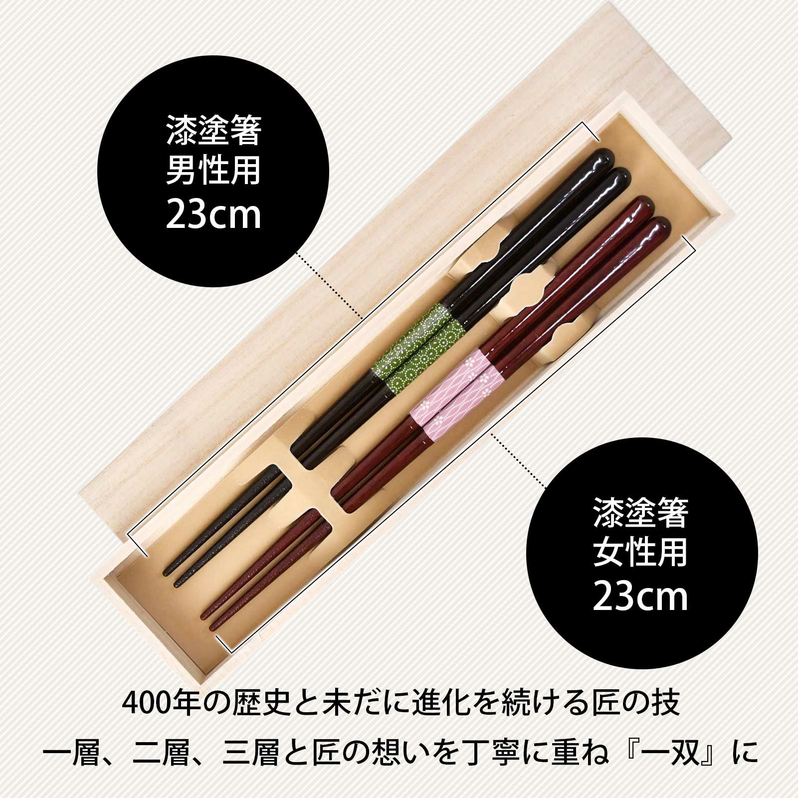 400年の歴史と未だに進化し続ける匠の技