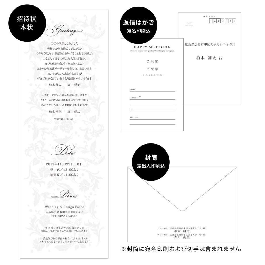 招待状印刷例本状、返信ハガキ（宛名印刷込）、封筒の説明展開図