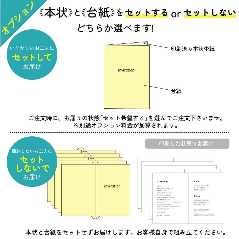 本状と台紙をセットするorしないが選べます