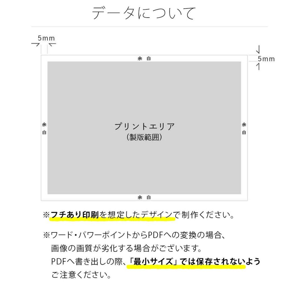 席次表手作りセットプリントアウトサービスデータについての注意点