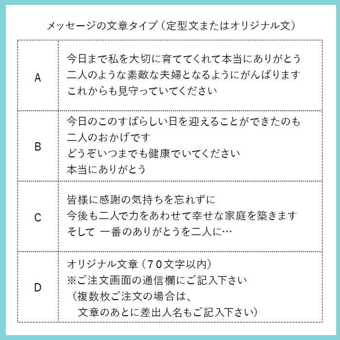 メッセージの定型文