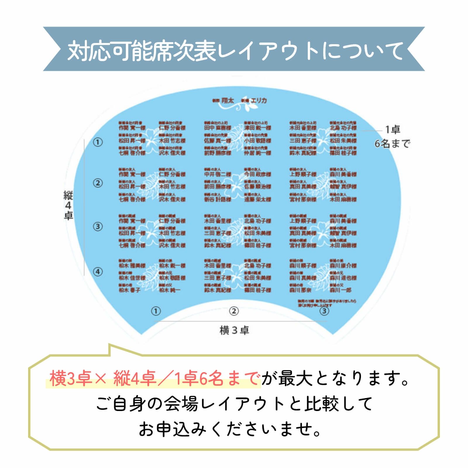 席次表レイアウトについての注意点