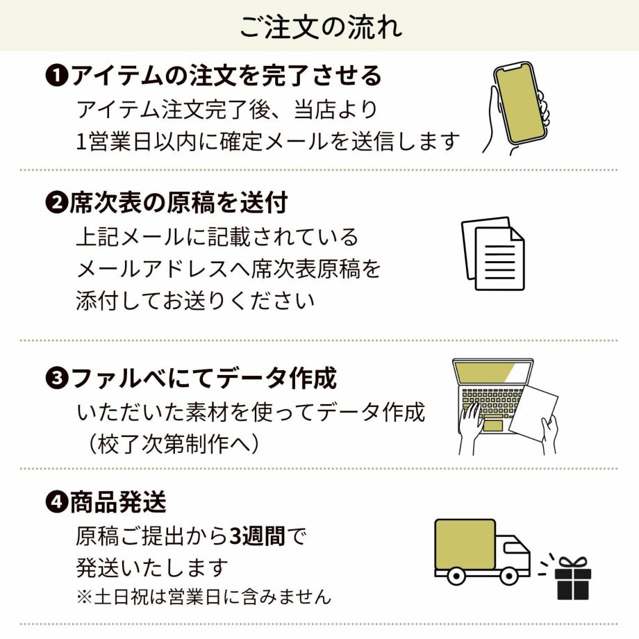 うちわ型席次表ご注文の流れ