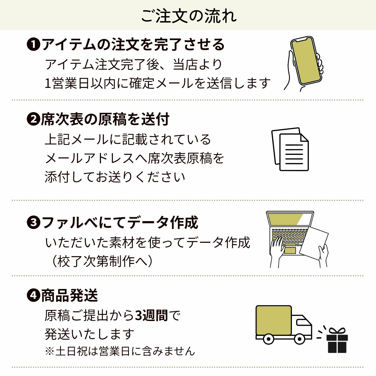 うちわ型席次表ご注文の流れ