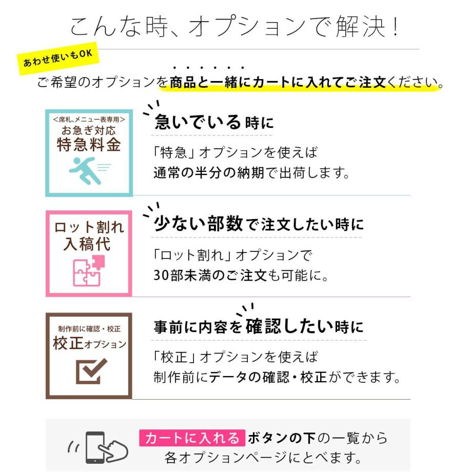 メニュー表、特急対応、校正、ロット割れオプション