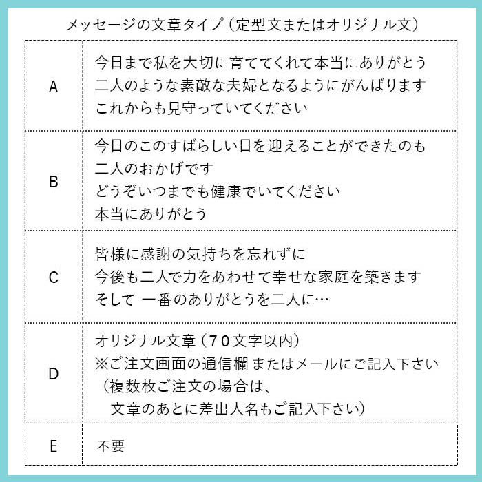 子育て感謝状メッセージの定型文