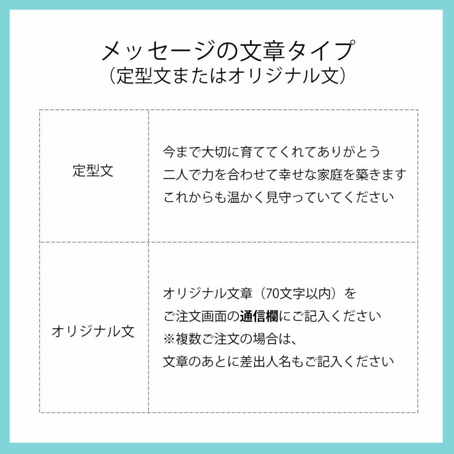 メッセージの文章タイプは定形文とオリジナル文から選べます