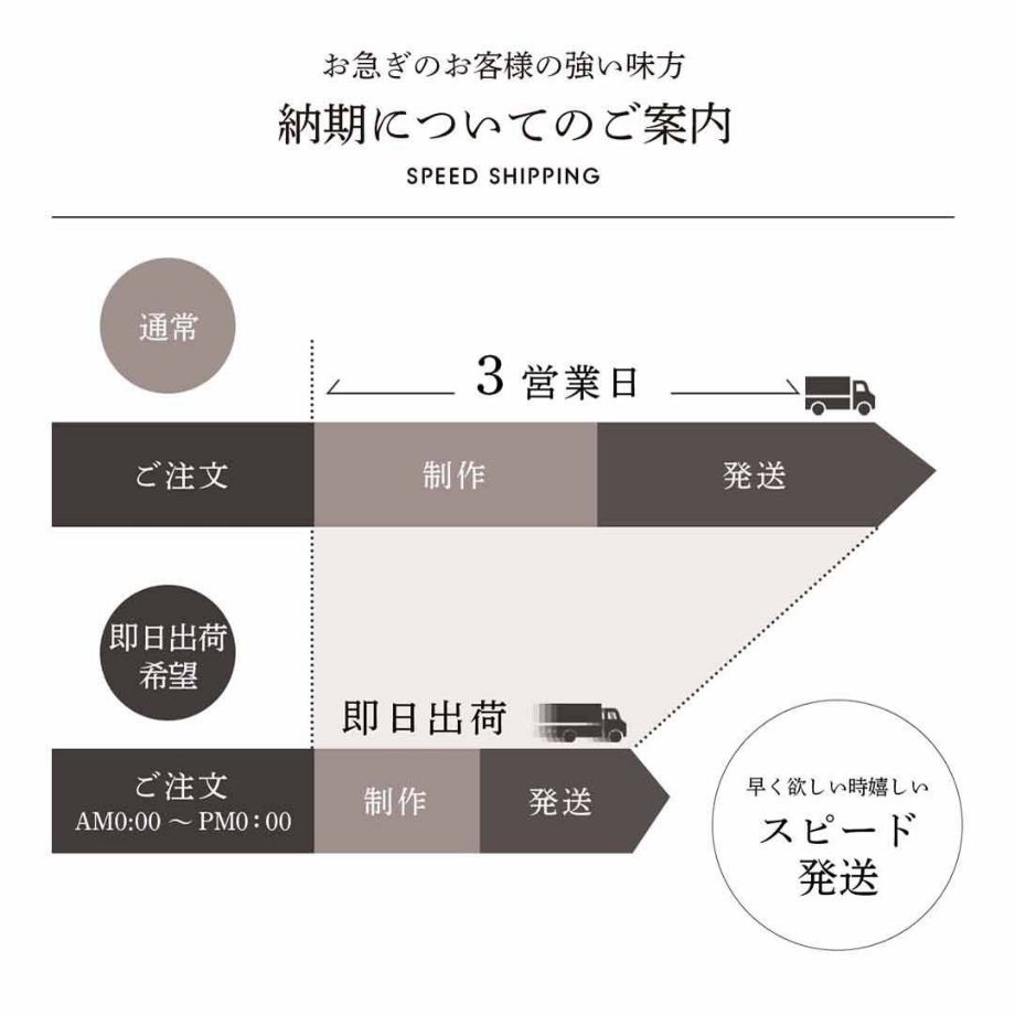 オルゴール贈呈品ラッピングオプション