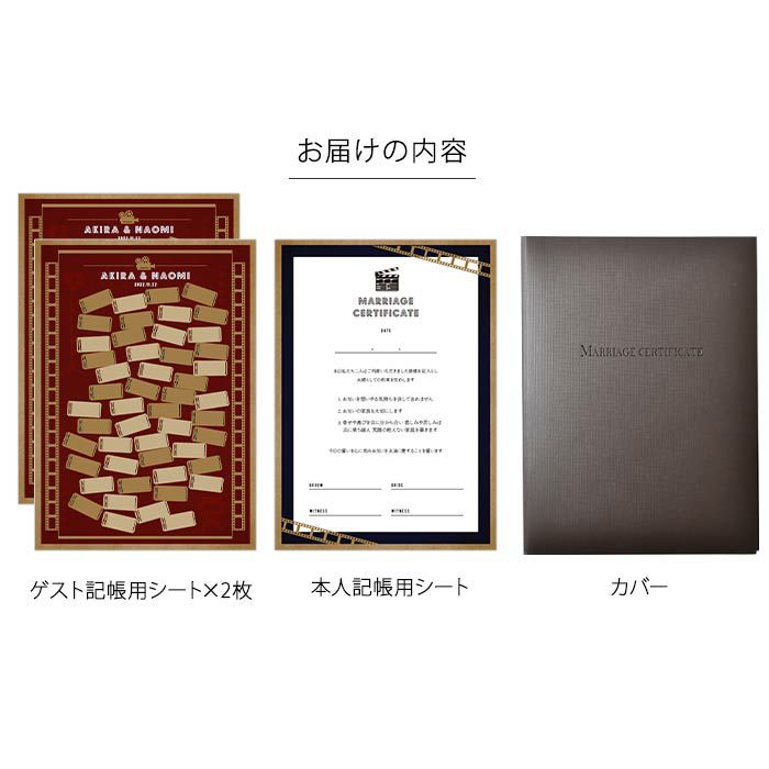 ゲスト参加型結婚証明書お届けの内容