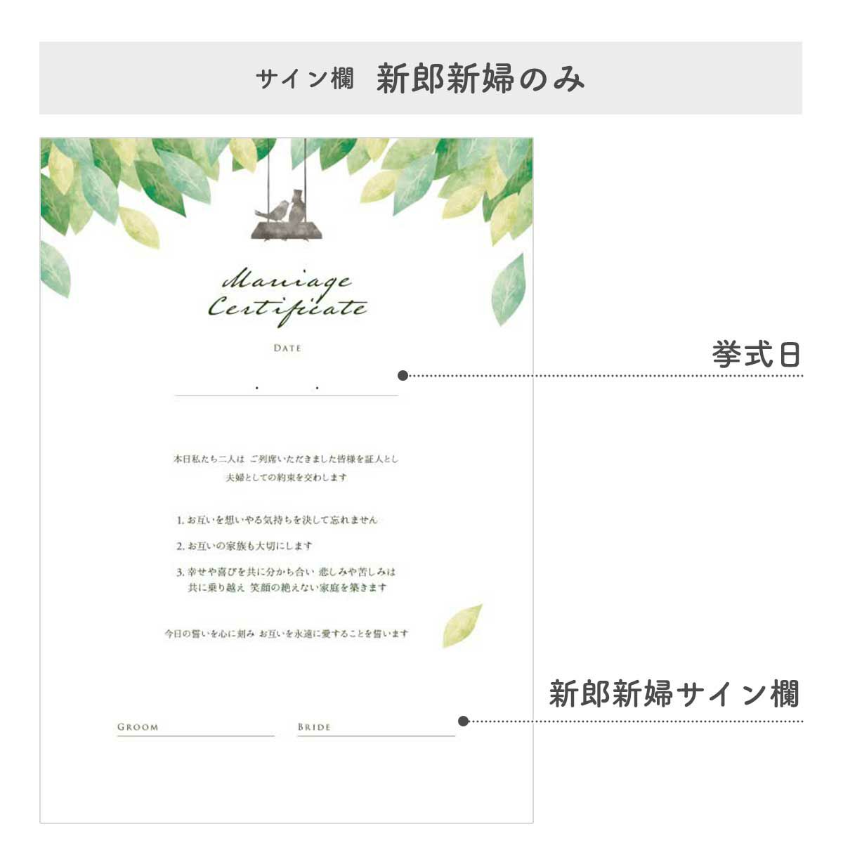 結婚証明書ゲスト参加型の人気ナンバーワン