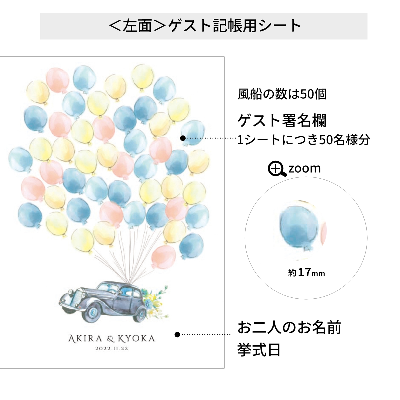 ゲスト参加型結婚証明書お届けの内容