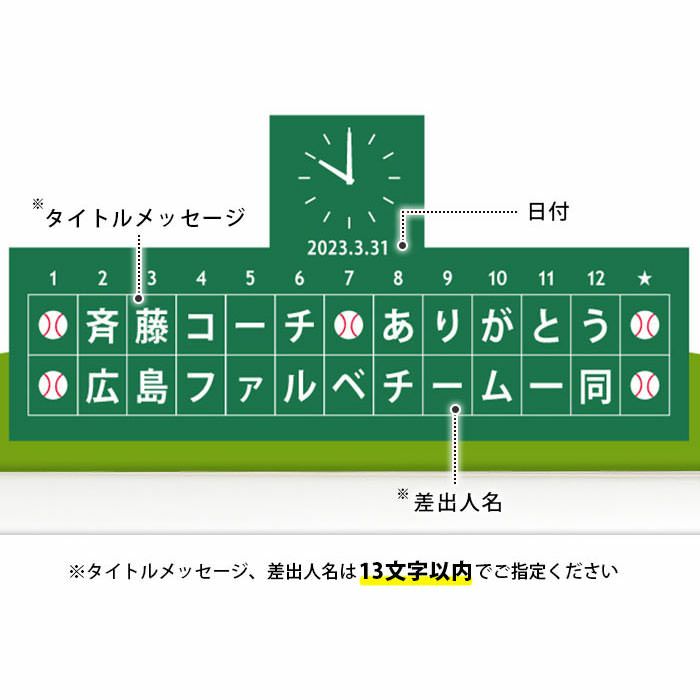 お祝い工房 寄せ書きボードa3ホワイトフレーム ベースボール 野球 結婚式アイテムの通販 ファルベ 公式