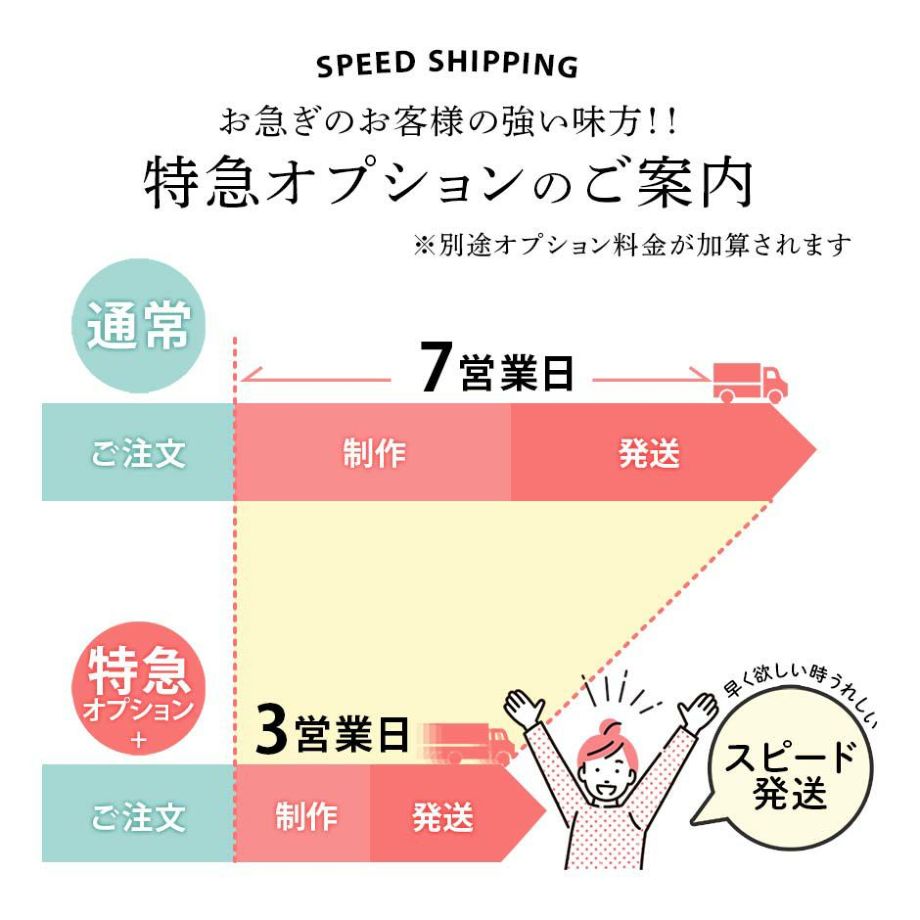 両親贈呈品お急ぎの場合は特急オプションでクイック対応も可能