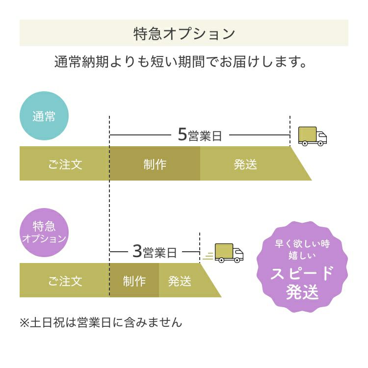 特急オプション。通常納期よりも短い期間でお届けします。