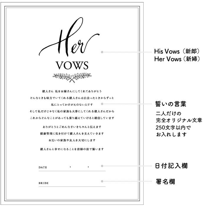接触なし サインするのは二人だけ 結婚証明書 シンプル 結婚式アイテムの通販 ファルベ 公式