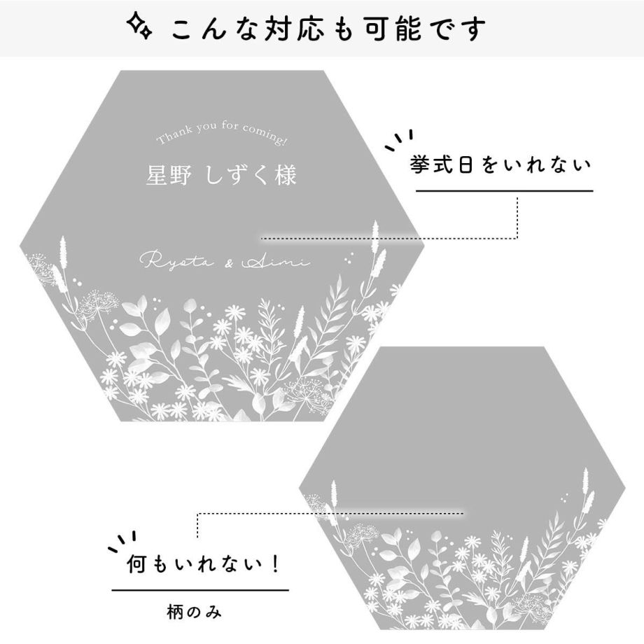 フェイスシールドの名入れはカスタマイズも可能