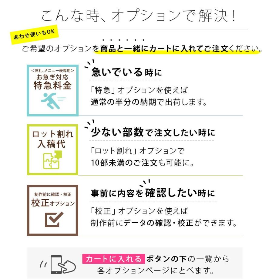 あわせて注文できるオプション（特急対応、ロット割れ、校正）