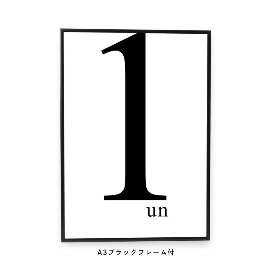 数字の1を使ったデザインのフレーム付モノクロポスター