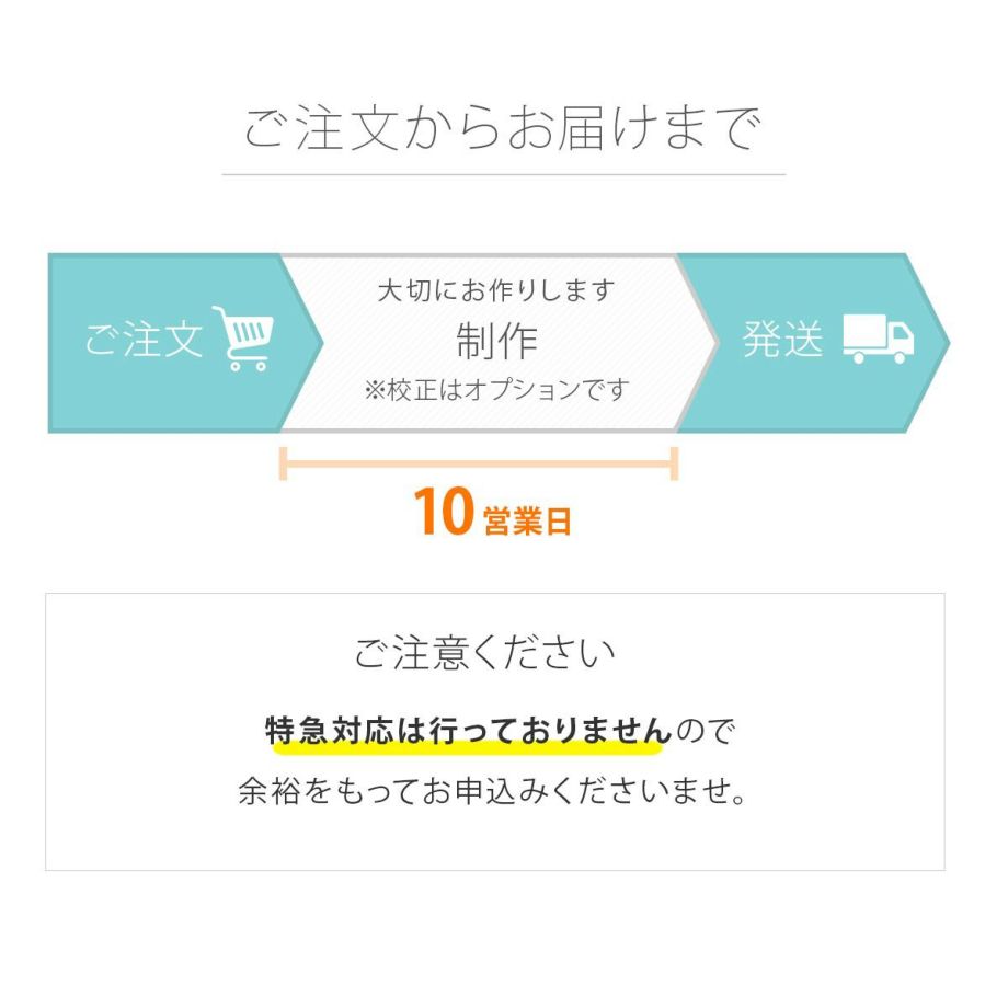 アクリル結婚証明書ご注文からお届けまで