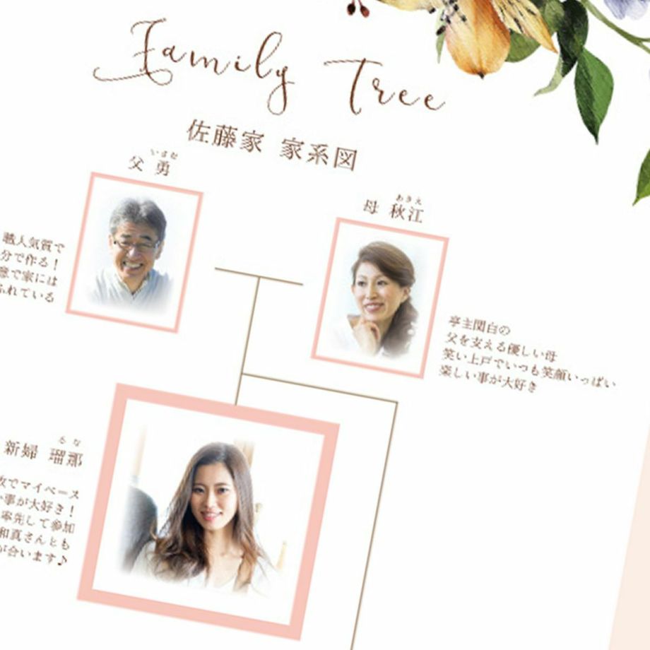 結婚式や結納、顔合わせ会で家系図仕立てで家族紹介する家系図ブック