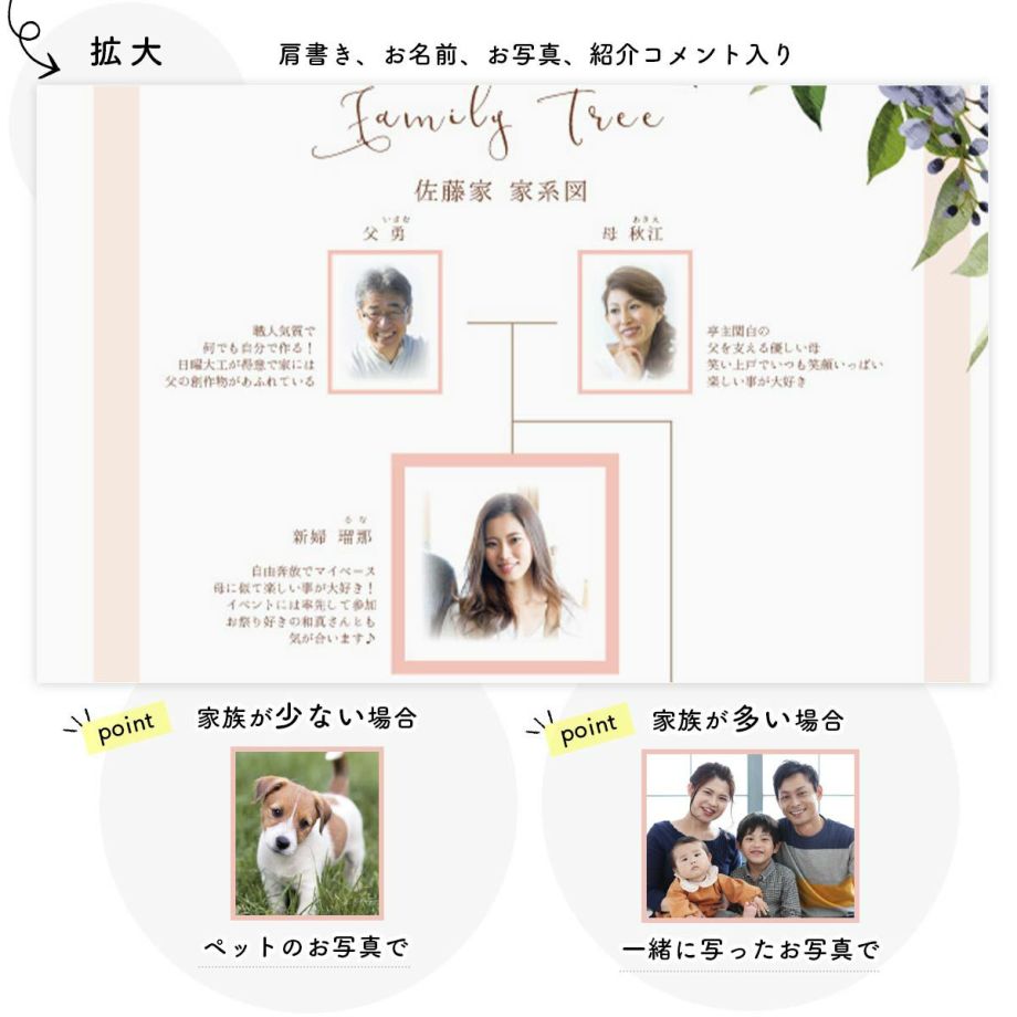 家系図 ファミリーツリーブック ナチュレ 結婚式アイテムの通販 ファルベ 公式