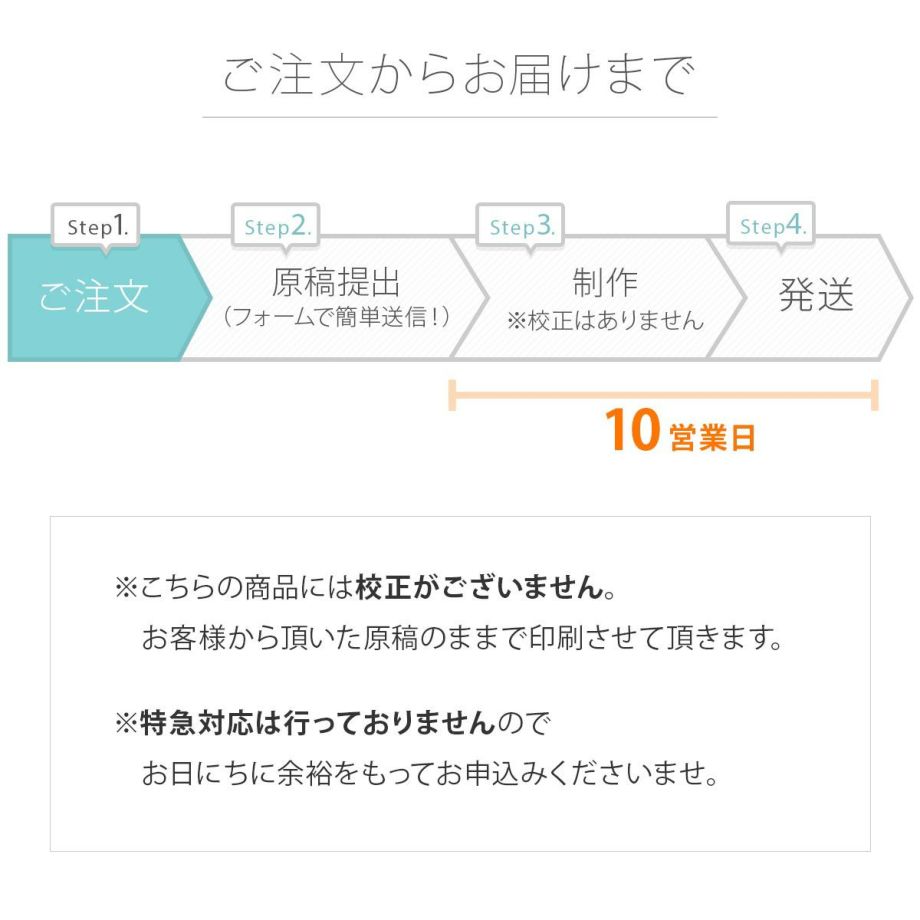 アルコールインクアートをプリントしたおしゃれなアクリル席札のご注文からお届けまでの流れ