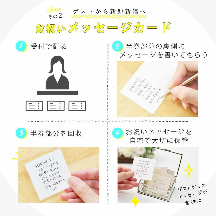 エスコートカード「ベースボール」（１名様分） ｜結婚式アイテムの