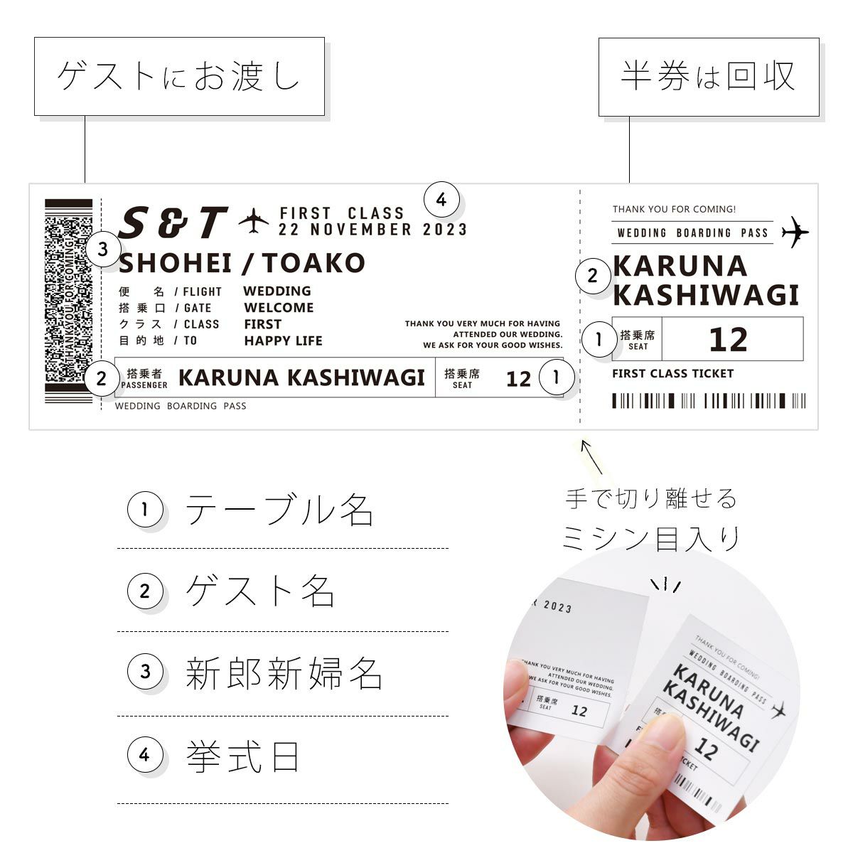 半券付きチケット風エスコートカードの印刷内容解説