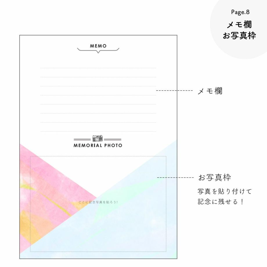 顔合わせしおりの裏面はメモ欄と記念写真の貼り付け欄