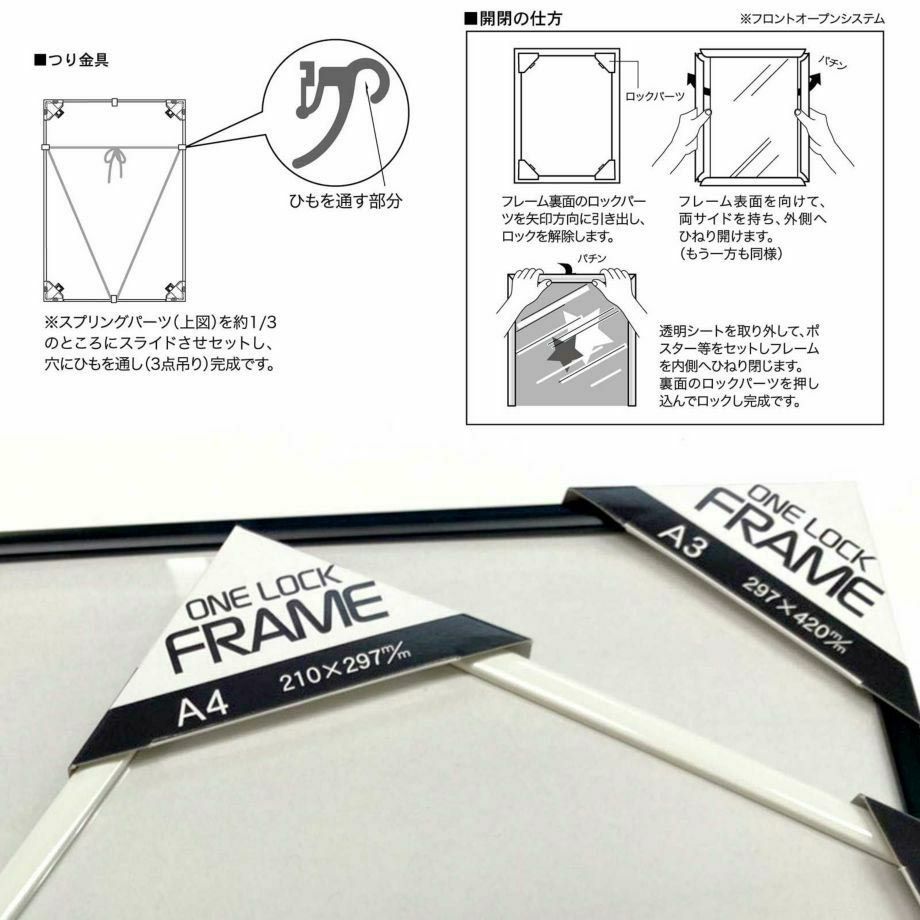 ポスターフレームの開閉と飾り方の解説書