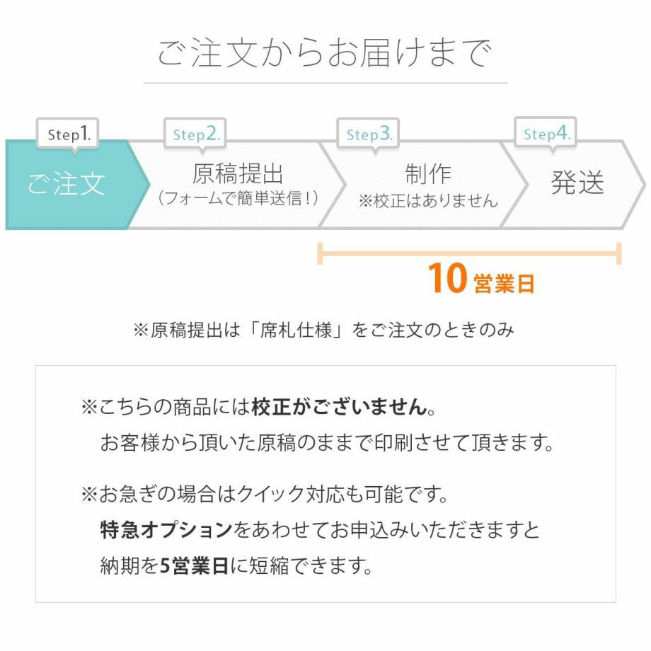 お急ぎの方もご安心ください特急オプションで納期が半分10営業日→5営業日に