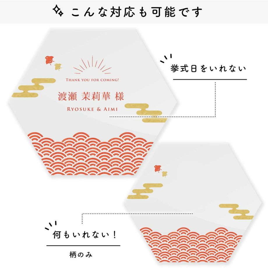 フェイスシールドの名入れはカスタマイズも可能