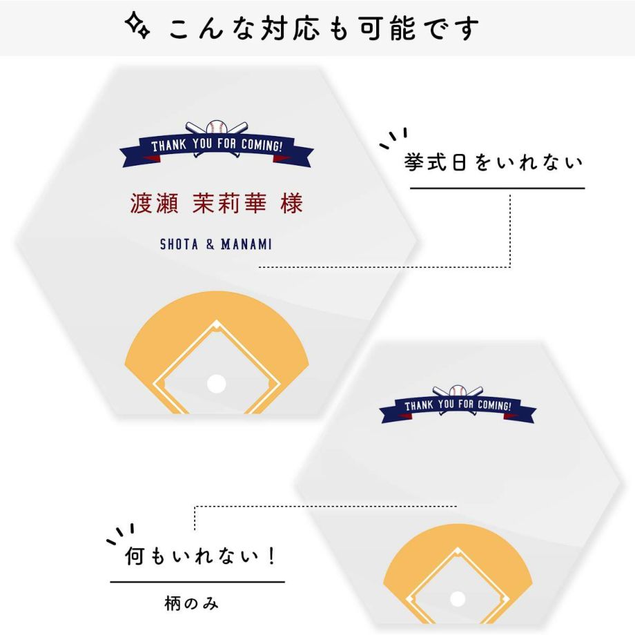 フェイスシールドの名入れはカスタマイズも可能