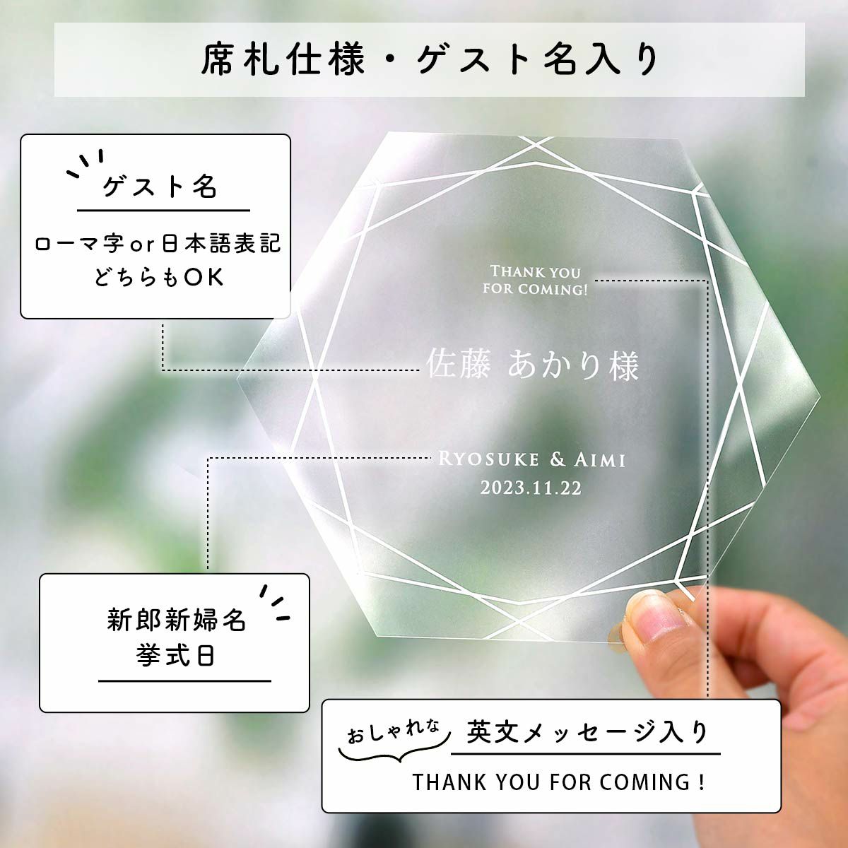 席札仕様、ゲスト名入りのマウスシールド