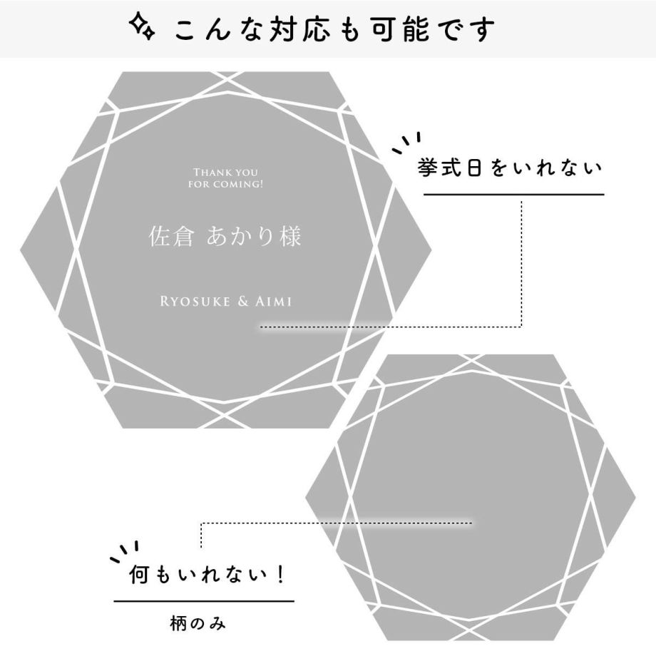 フェイスシールドの名入れはカスタマイズも可能